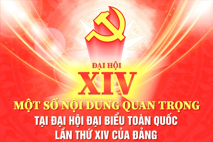 Một số nội dung quan trọng tại Đại hội XIV của Đảng
