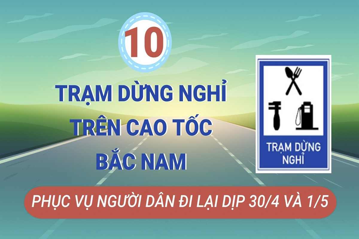 10 trạm dừng nghỉ trên cao tốc Bắc Nam phục vụ người dân đi lại dịp 30/4 - 1/5
