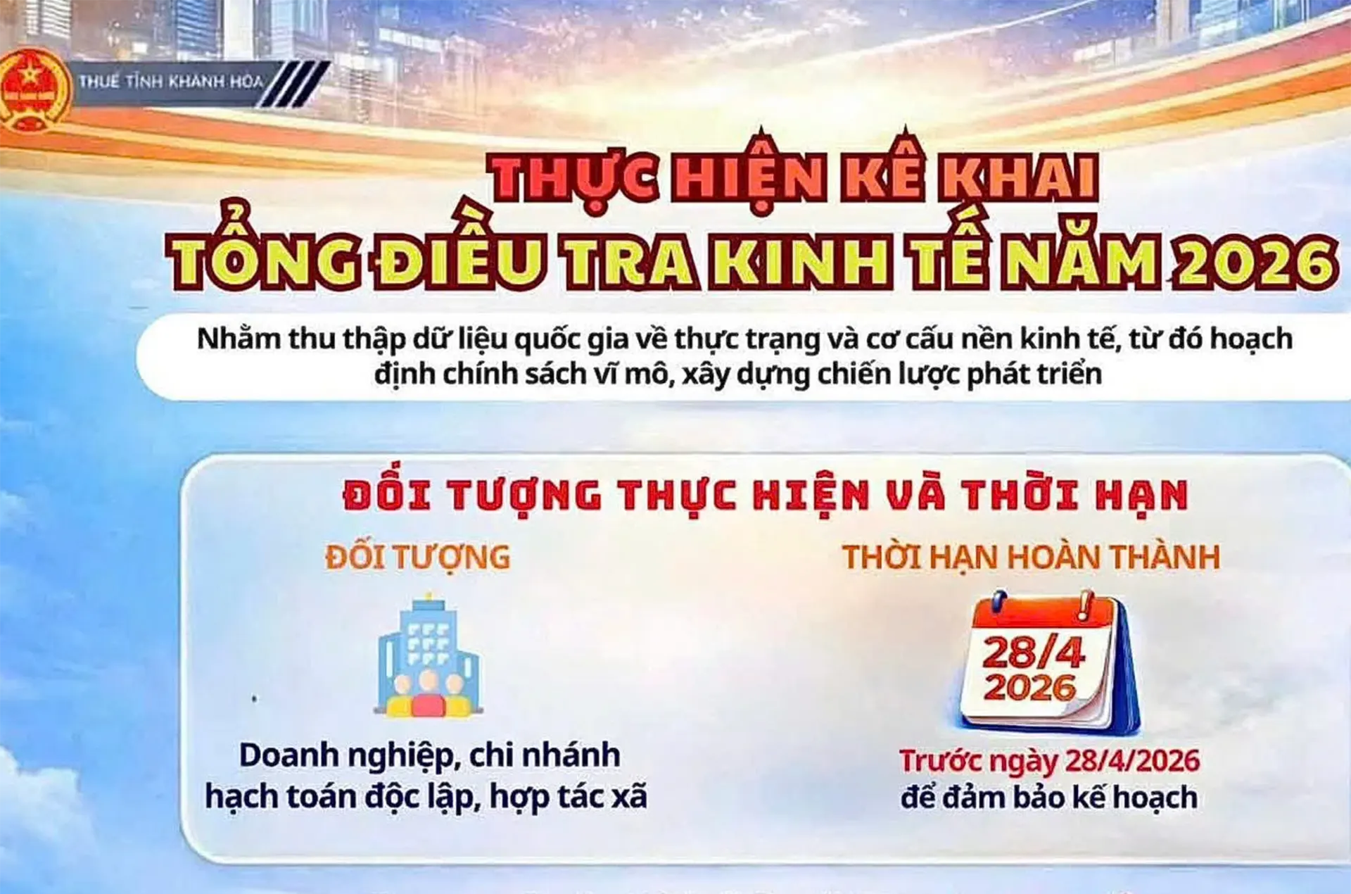 Các doanh nghiệp khẩn trương kê khai phiếu điều tra kinh tế năm 2026