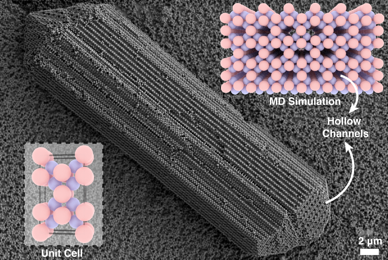 Phát hiện loại tinh thể mới hé lộ tiềm năng ứng dụng lớn