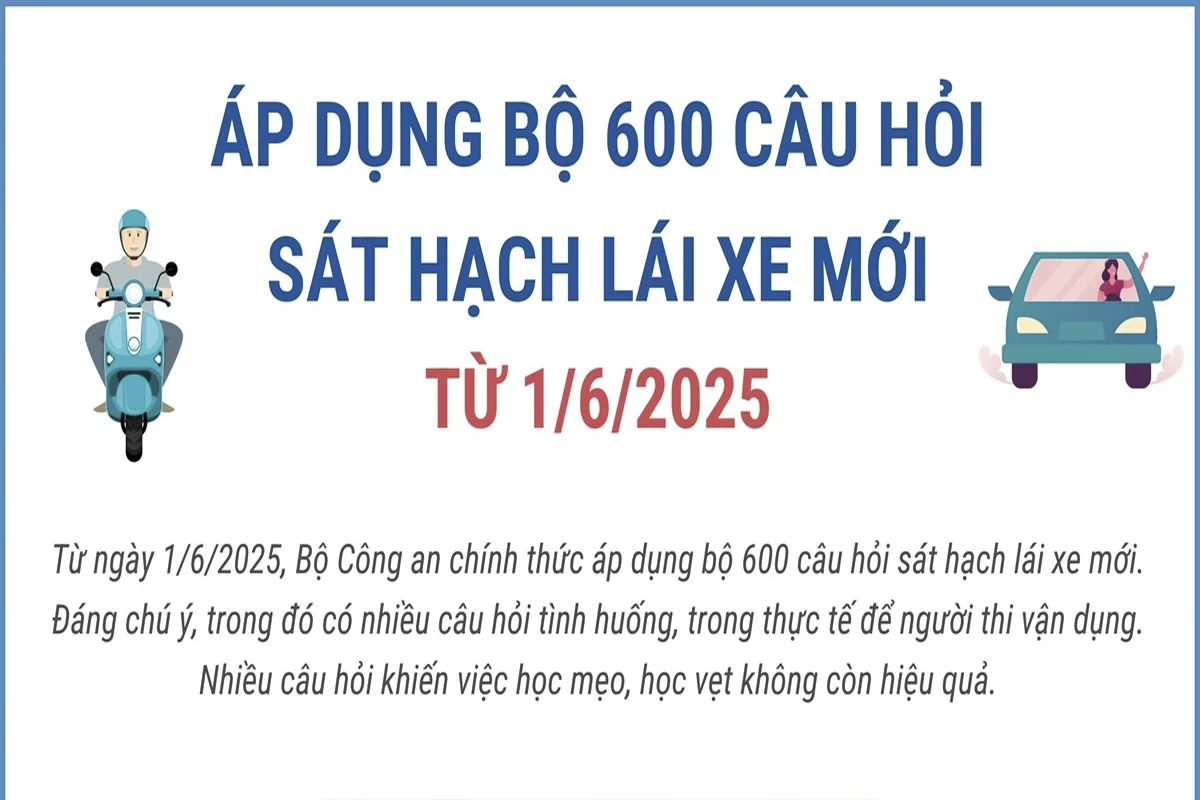 Từ ngày 1/6/2025, áp dụng bộ 600 câu hỏi sát hạch giấy phép lái xe mới