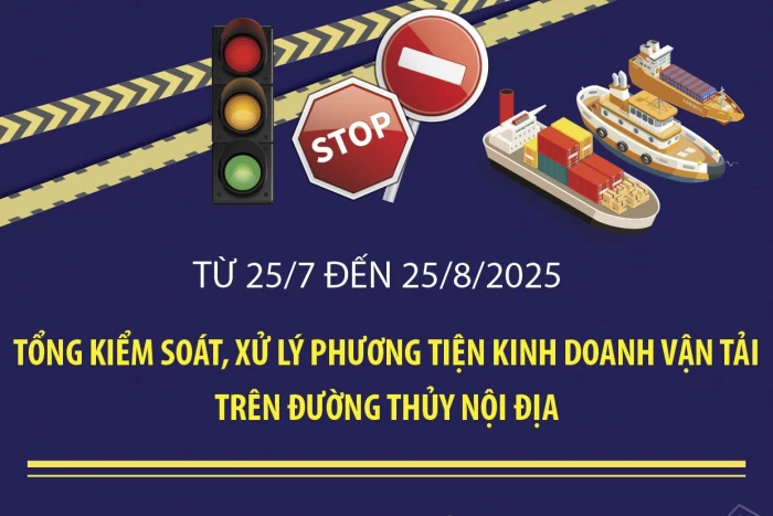 Tổng kiểm soát, xử lý phương tiện kinh doanh vận tải trên đường thủy nội địa