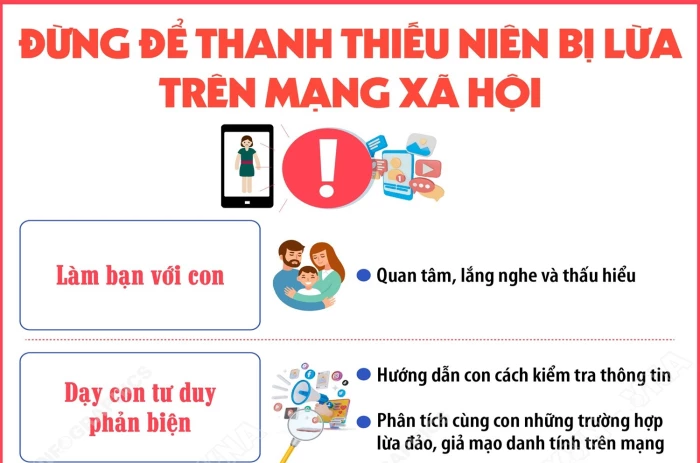 Đừng để thanh thiếu niên bị lừa trên mạng xã hội