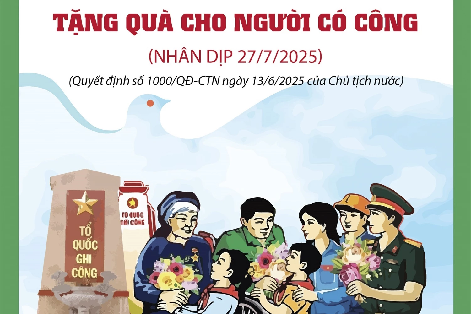 Tặng quà cho người có công với cách mạng dịp 27/7/2025