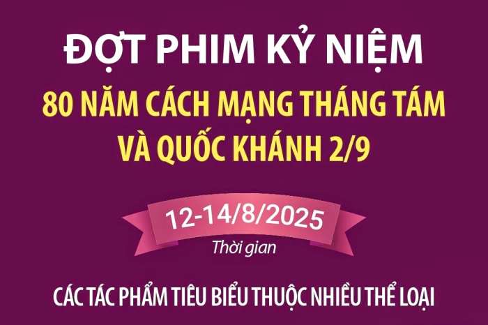 Đợt phim kỷ niệm 80 năm Cách mạng tháng Tám và Quốc khánh 2/9