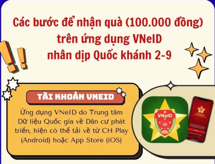 Các bước để nhận quà (100.000 đồng) trên ứng dụng VNeID nhân dịp Quốc khánh 2-9