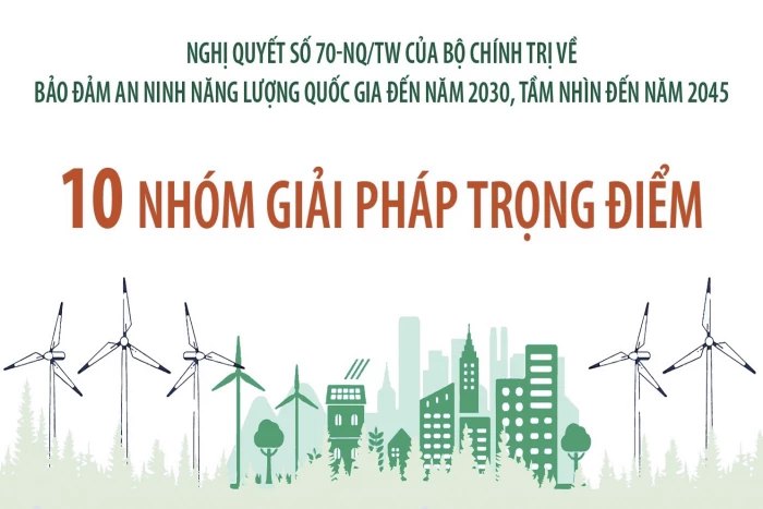 Nghị quyết số 70-NQ/TW: 10 nhóm giải pháp trọng điểm