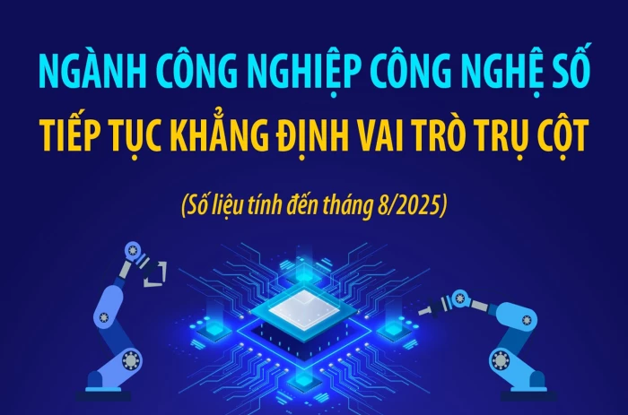 Ngành công nghiệp công nghệ số tiếp tục khẳng định vai trò trụ cột