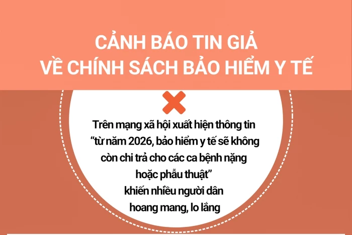Cảnh báo tin giả về chính sách bảo hiểm y tế