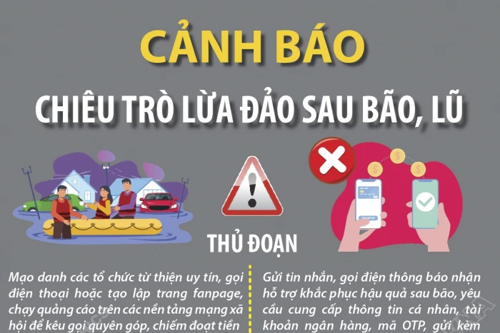 Cảnh báo chiêu trò lừa đảo sau bão, lũ