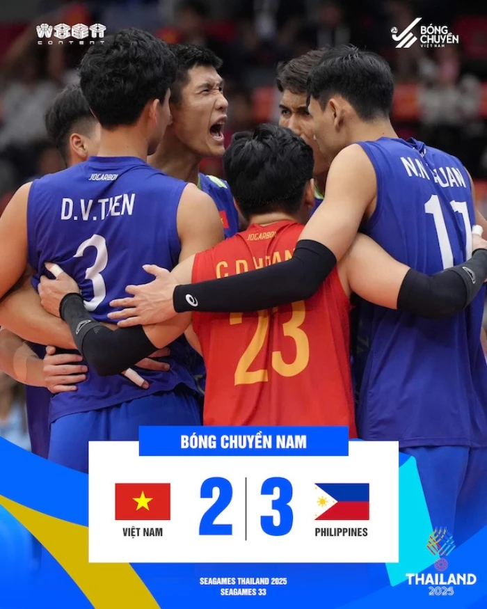 Bóng chuyền nam Việt Nam cần lắm một sự đổi thay