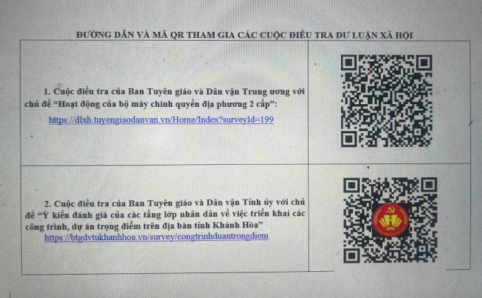 Triển khai 2 cuộc điều tra dư luận xã hội