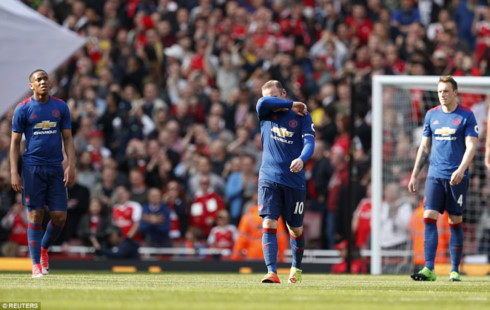 Thua 0-2 trên sân Arsenal, MU đứt mạch 25 trận bất bại dưới triều đại của HLV Mourinho và xa dần mục tiêu top 4. (Ảnh: Reuters).