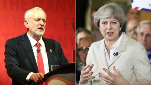 Thủ tướng Theresa May (phải) đang có được sự ủng hộ nhiều hơn so với đối thủ là ông Jeremy Corbyn (trái) của Công đảng. Ảnh: PA