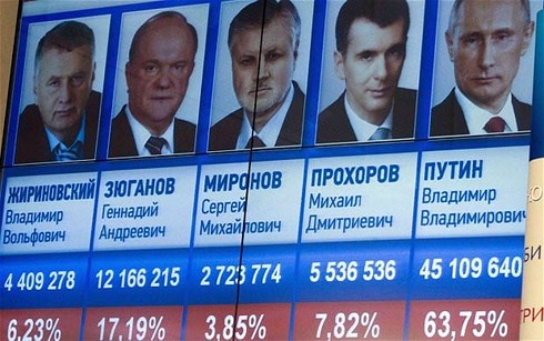 Hình ảnh các ứng viên bầu cử Tổng thống Nga năm 2012. Ảnh: Reuters.