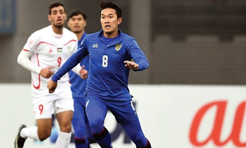 Thái Lan chia tay giải U23 châu Á bằng một trận thảm bại. Ảnh: AFC.