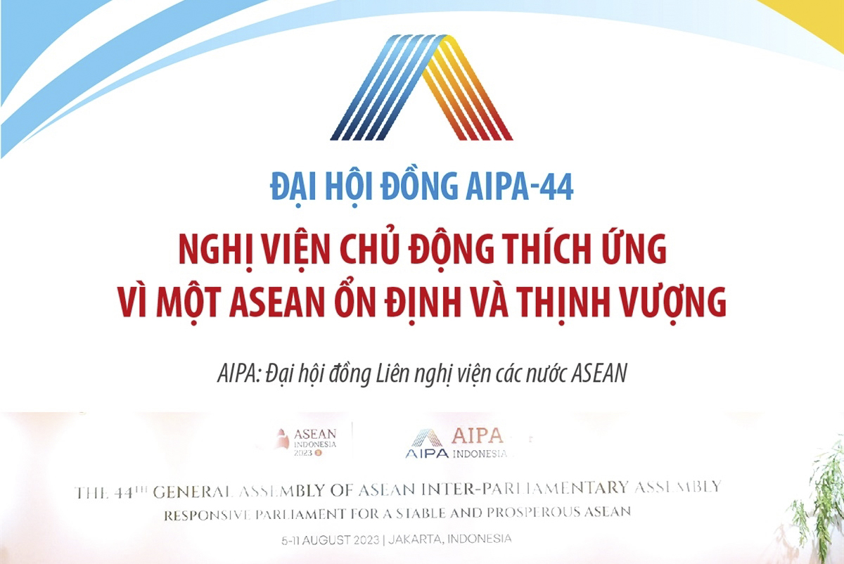 Đại hội đồng AIPA-44: Nghị viện chủ động thích ứng vì một ASEAN ổn định và thịnh vượng