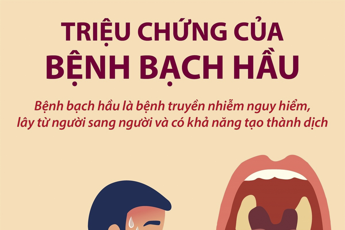 Triệu chứng của bệnh bạch hầu