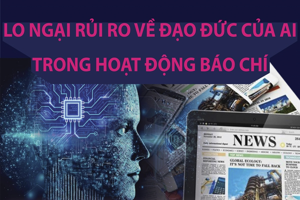 Lo ngại rủi ro về đạo đức của AI trong hoạt động báo chí