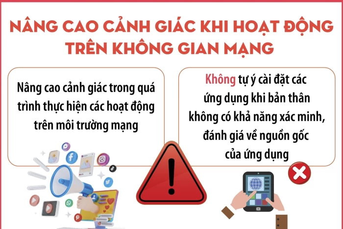 Nâng cao cảnh giác khi hoạt động trên không gian mạng