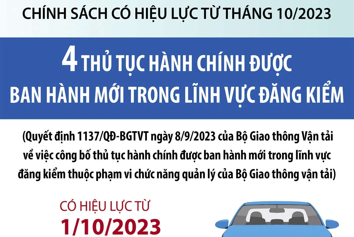 4 thủ tục hành chính được ban hành mới trong lĩnh vực đăng kiểm từ 1/10/2023