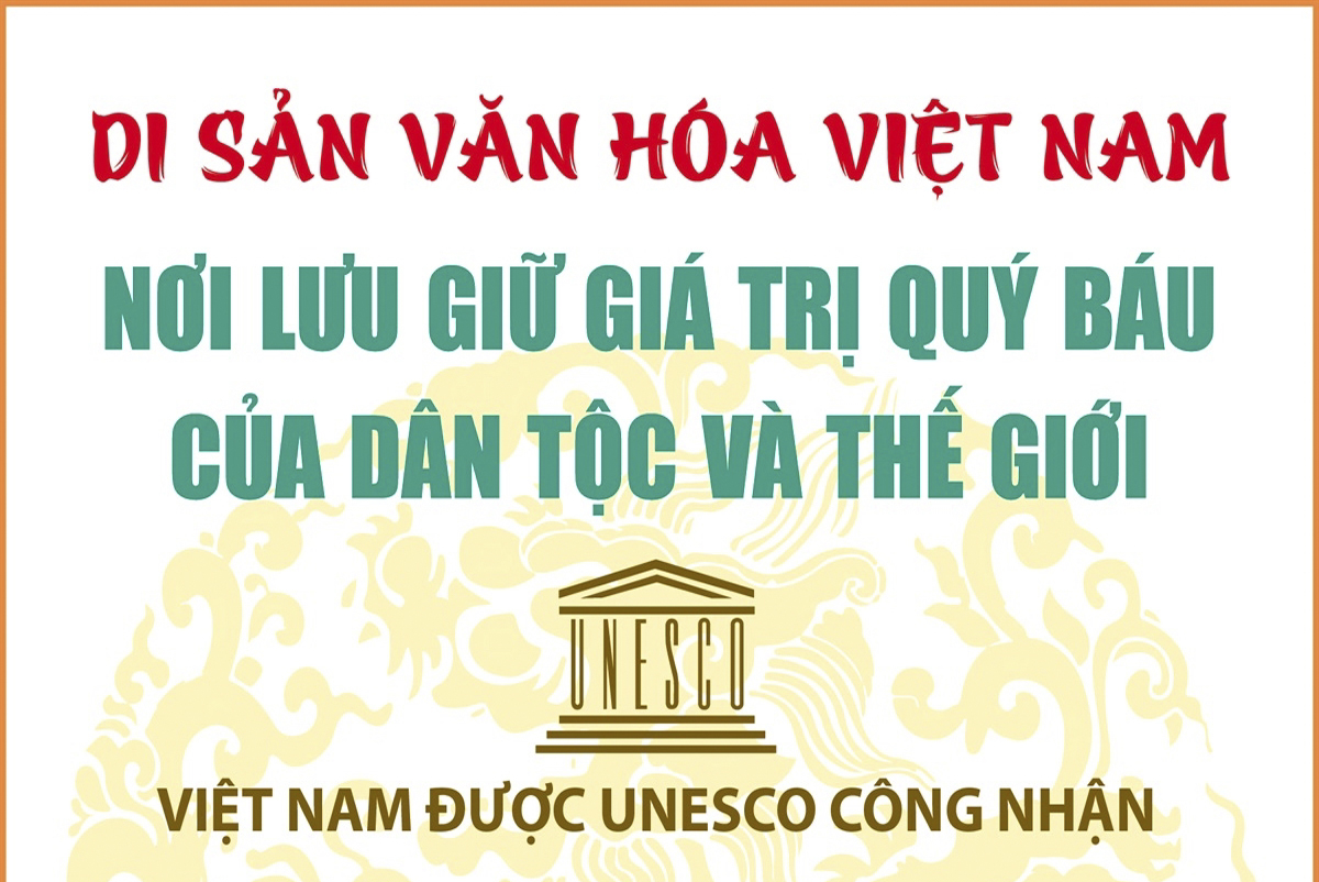 Di sản Việt Nam: Nơi lưu giữ giá trị quý báu của dân tộc và thế giới