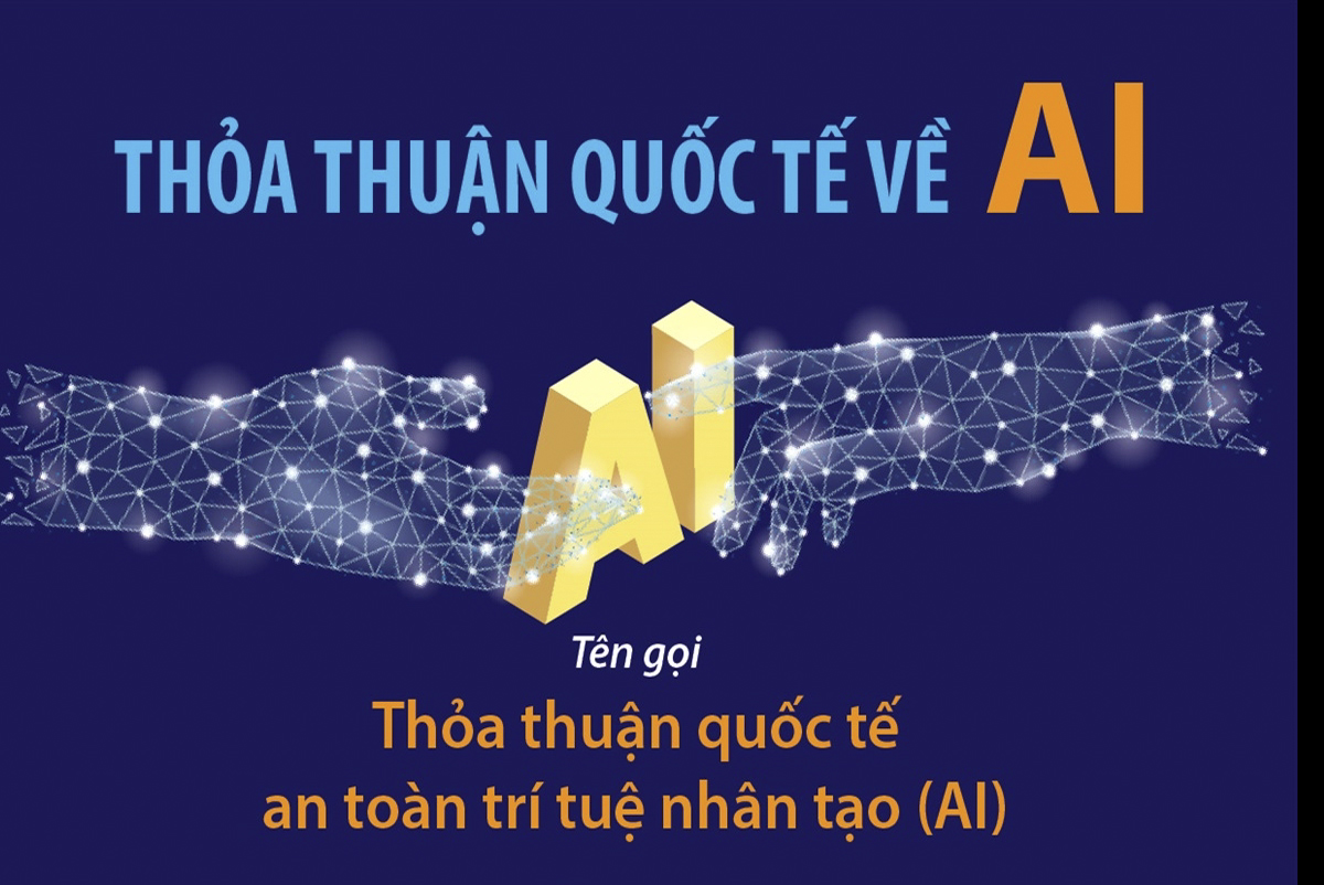 Thỏa thuận quốc tế về AI