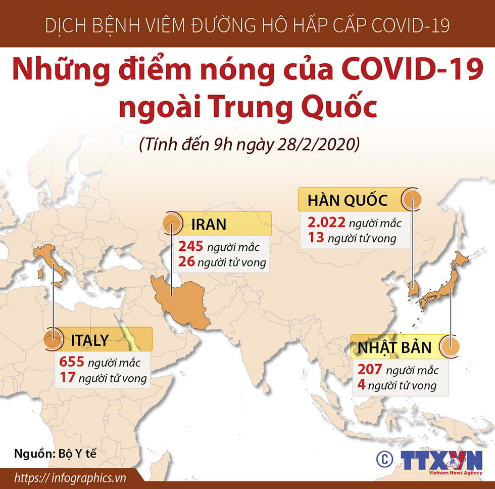 Những điểm nóng của COVID-19 ngoài Trung Quốc (đến 9h ngày 28/2/2020)