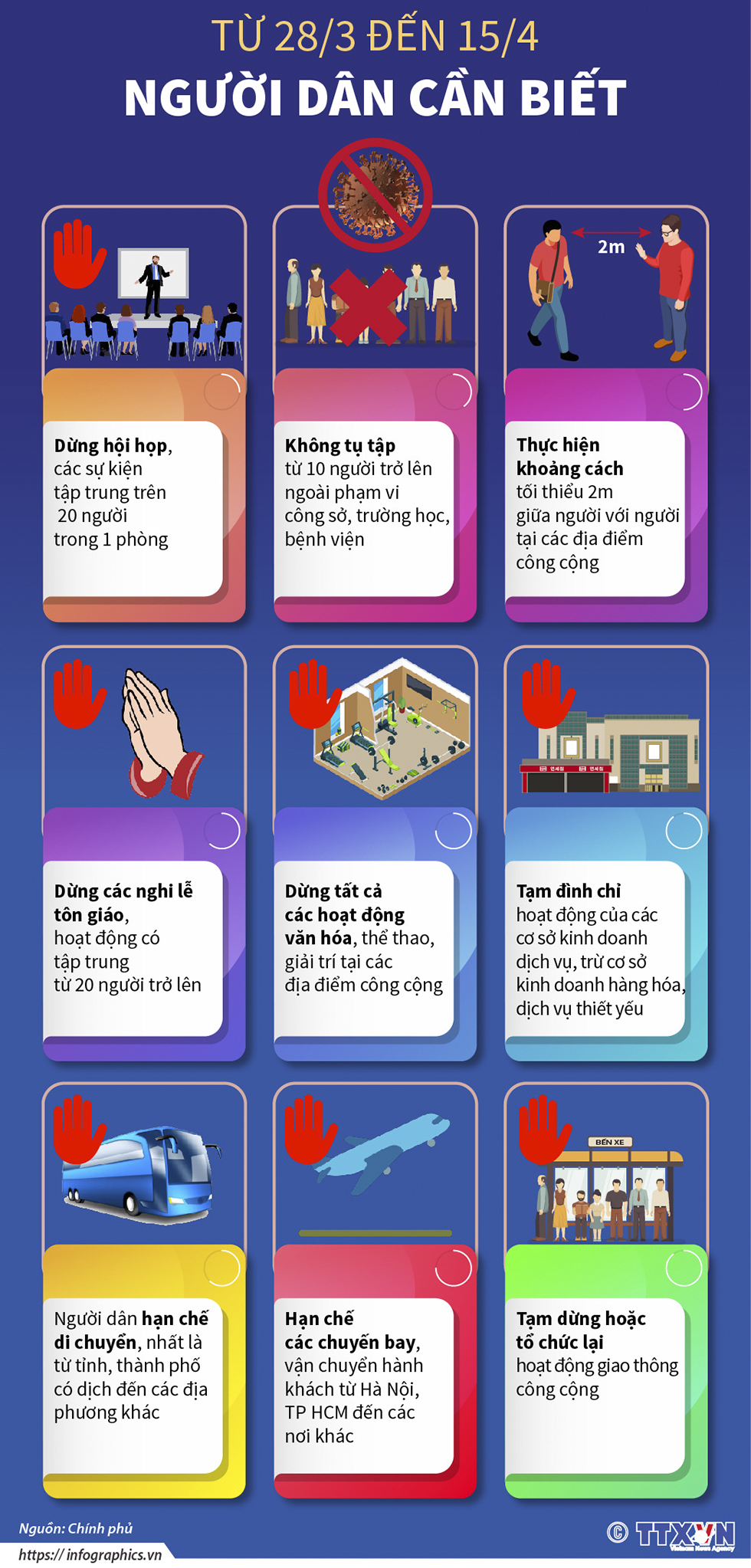 Từ 28-3 đến 15-4: Người dân cần biết