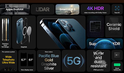 Các tính năng đáng chú ý có trên loạt iPhone 12 Pro