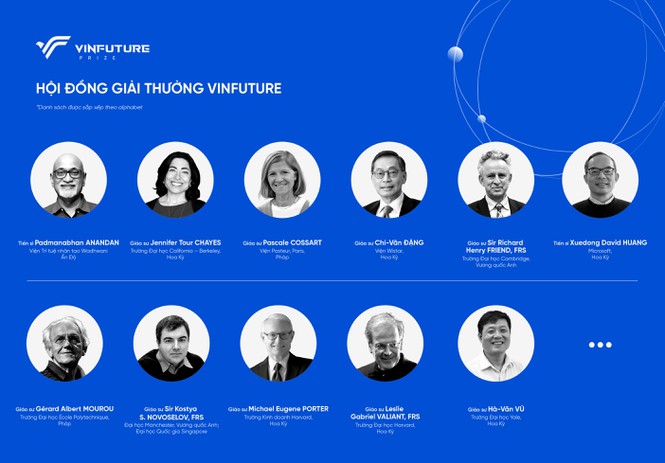 Hội đồng giải thưởng VinFuture gồm 11 tên tuổi hàng đầu thế giới trong lĩnh vực khoa học và công nghệ