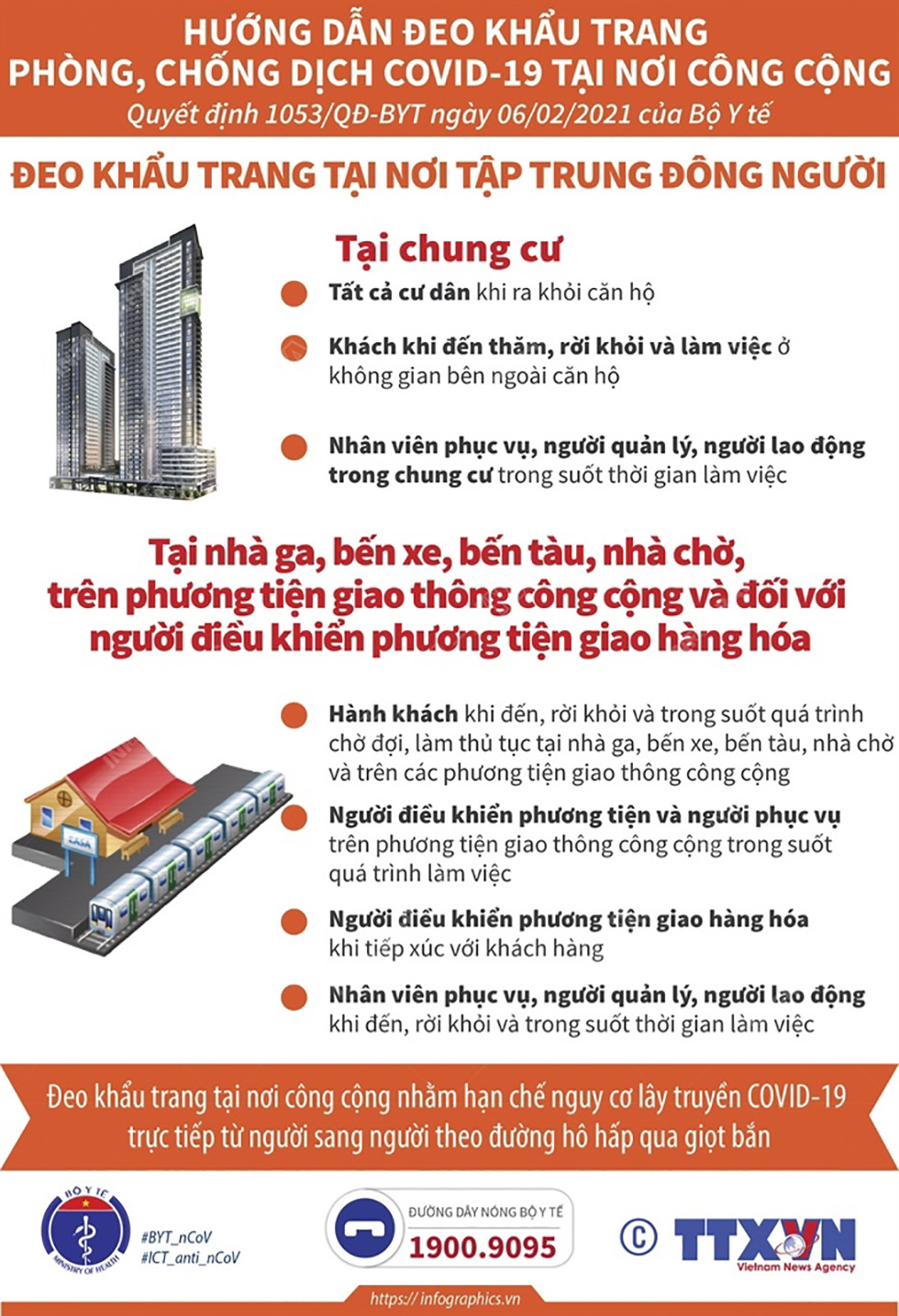 Đeo khẩu trang tại nơi tập trung đông người