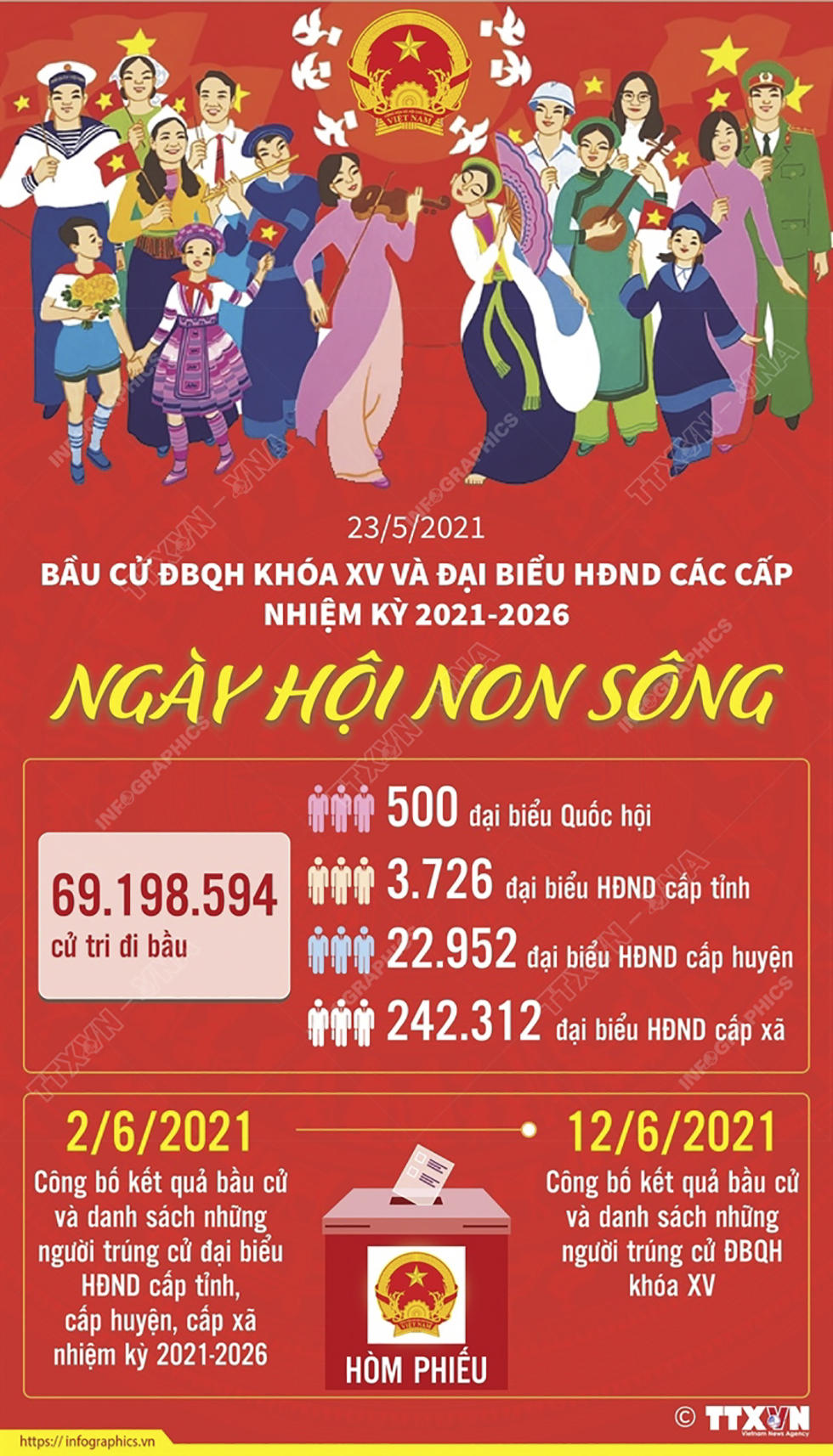 Ngày hội non sông