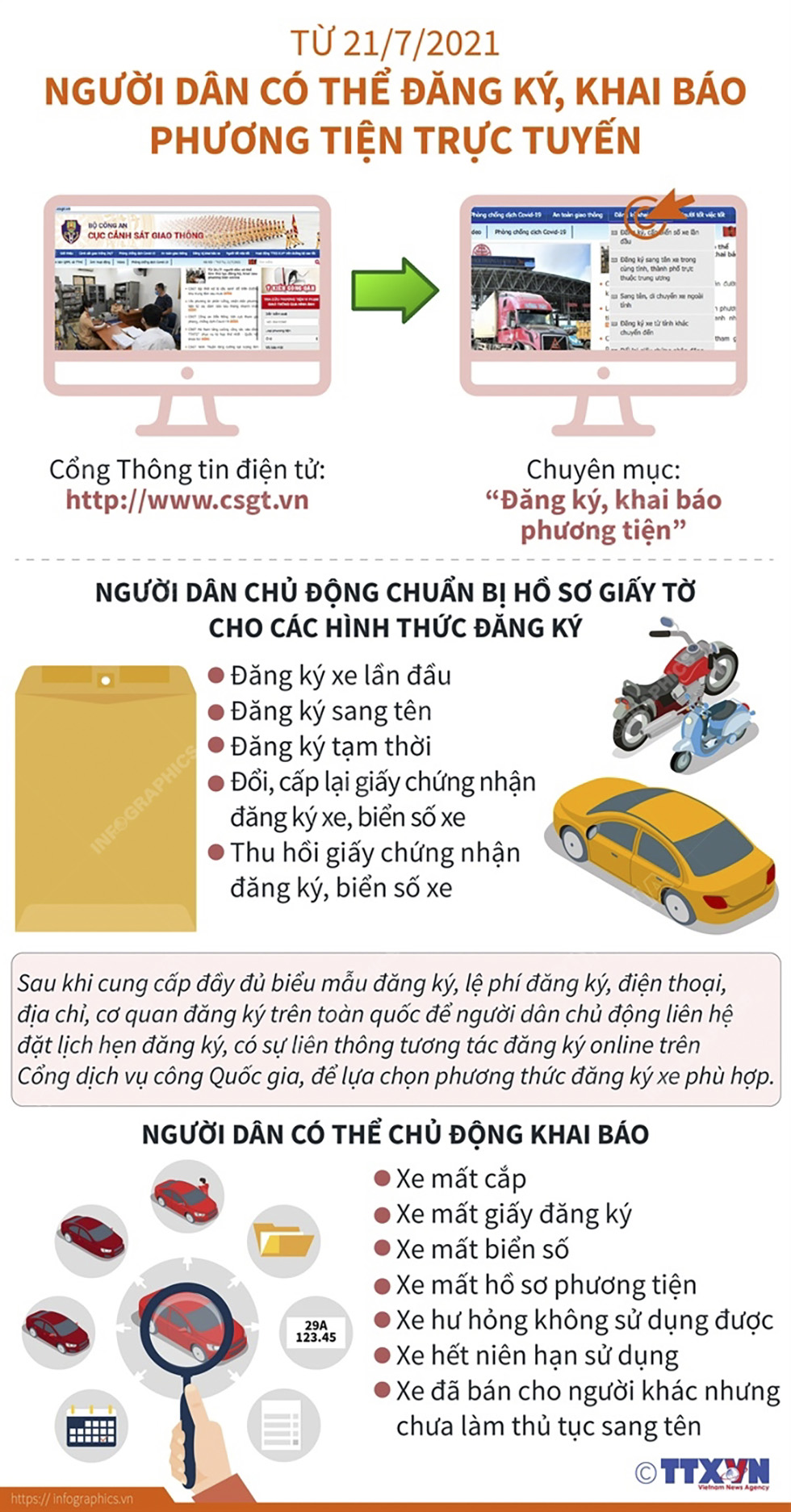 Từ 21/7/2021, người dân có thể đăng ký, khai báo phương tiện trực tuyến