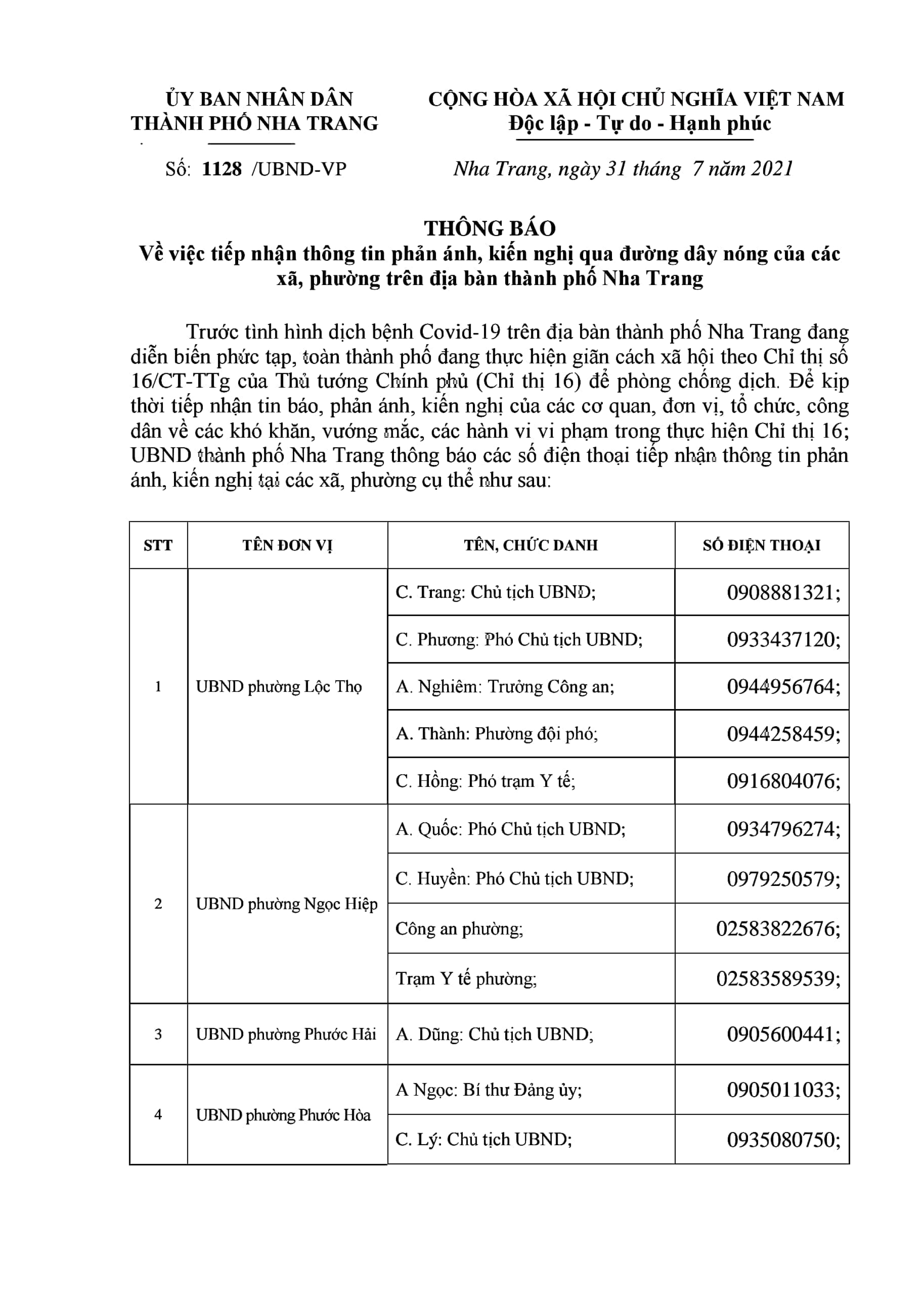 Số điện thoại tiếp nhận thông tin phản ánh, kiến nghị tại các xã, phường ở TP. Nha Trang