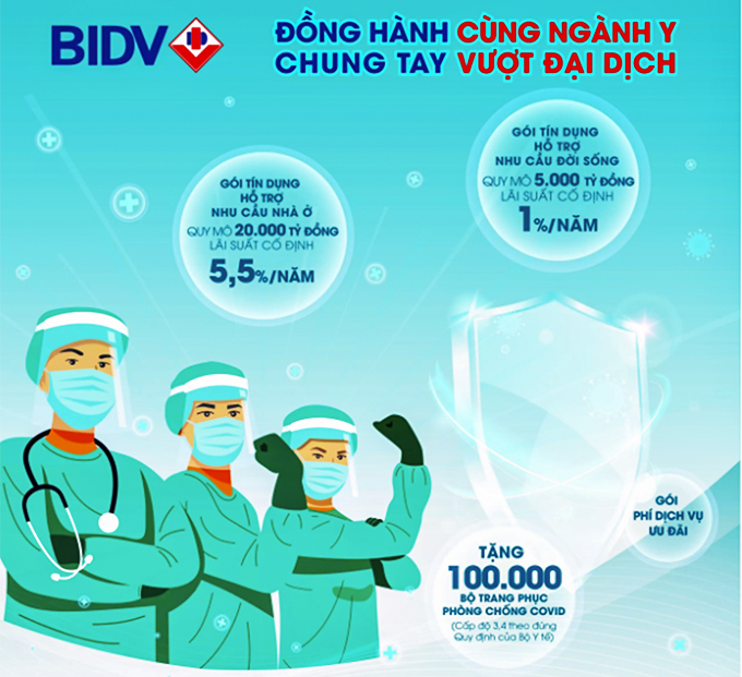 BIDV: Thực hiện chương trình "Đồng hành cùng ngành Y, chung tay vượt đại dịch"