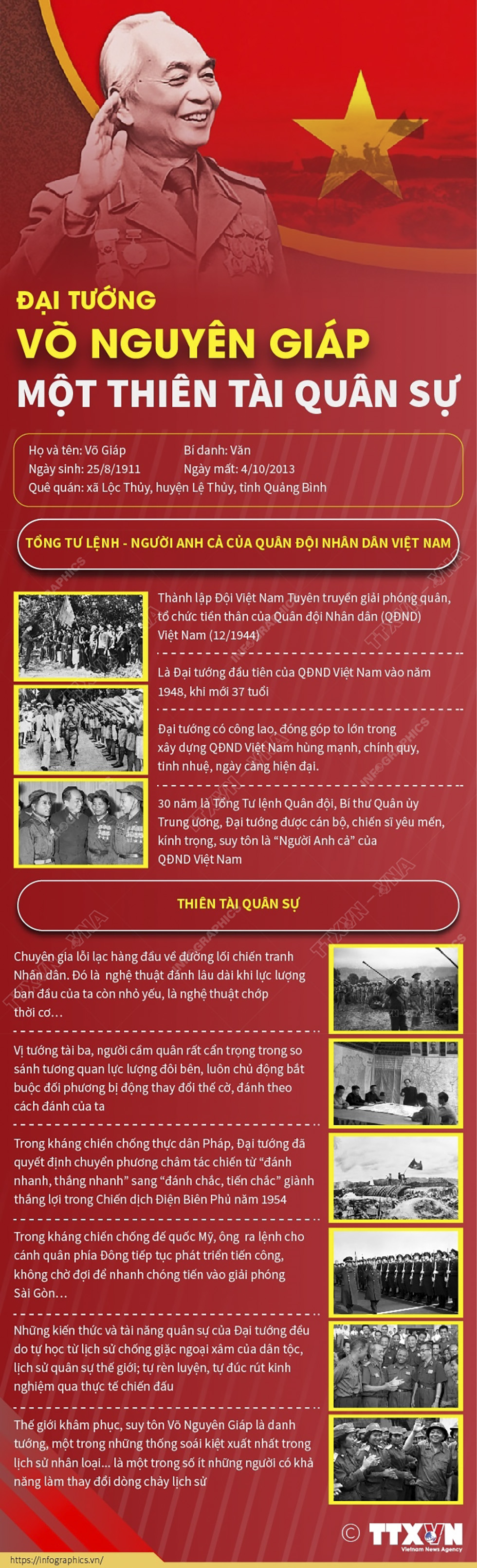 Đại tướng Võ Nguyên Giáp - một thiên tài quân sự