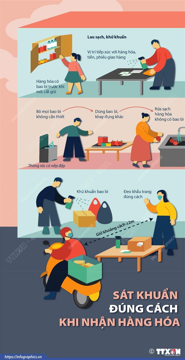 Sát khuẩn đúng cách khi nhận hàng hóa