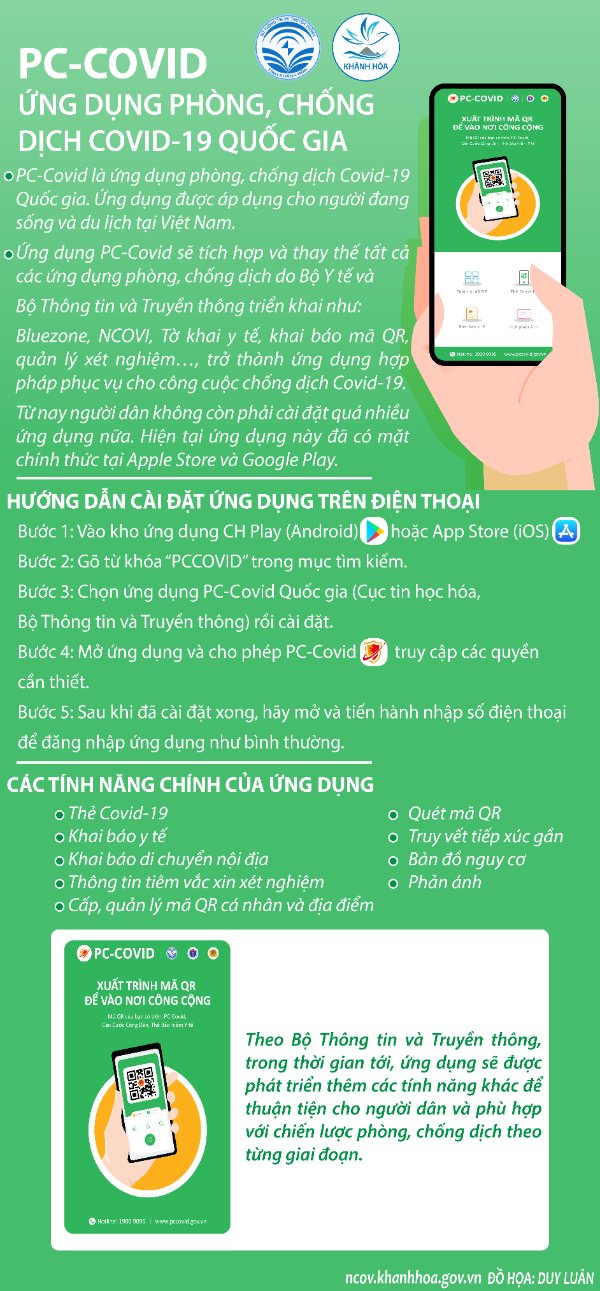 Hướng dẫn cài đặt ứng dụng phòng, chống dịch Covid-19 quốc gia PC-Covid