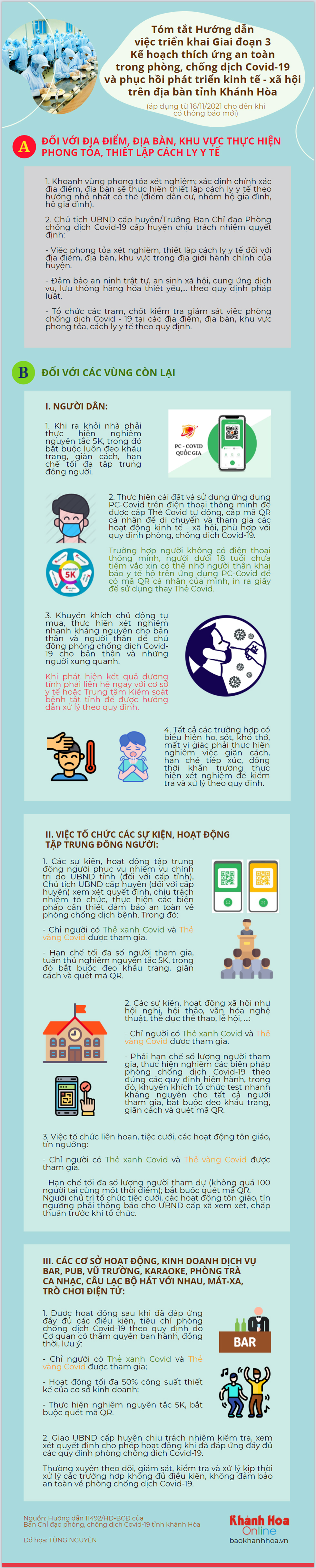 Tóm tắt Hướng dẫn việc triển khai Giai đoạn 3 Kế hoạch thích ứng an toàn trong phòng, chống dịch Covid-19 và phục hồi phát triển kinh tế - xã hội trên địa bàn tỉnh Khánh Hòa