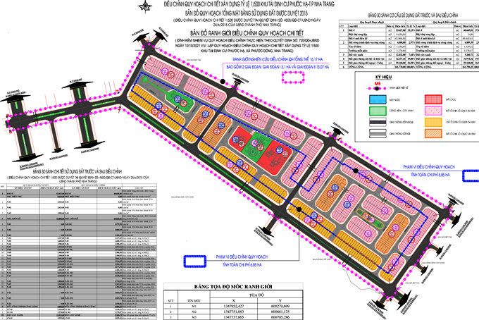 Khu tái định cư Phước Hạ: Điều chỉnh để xây chung cư xã hội