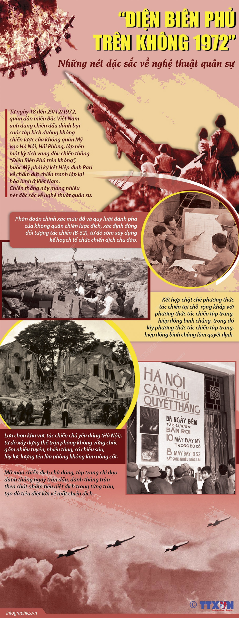 "Điện Biên Phủ trên không 1972" - Những nét đặc sắc về nghệ thuật quân sự