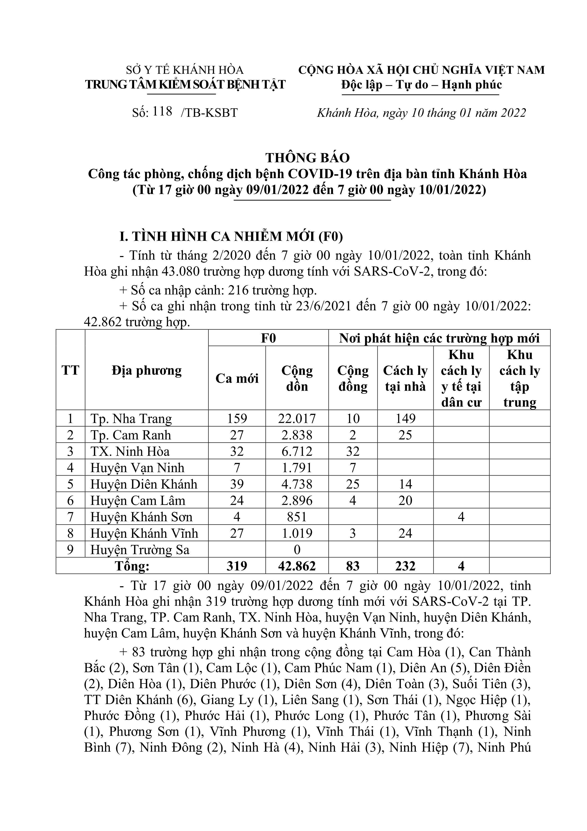 Thông báo công tác phòng, chống dịch bệnh Covid-19 trên địa bàn tỉnh Khánh Hòa (từ 17 giờ ngày 9-1 đến 7 giờ ngày 10-1)