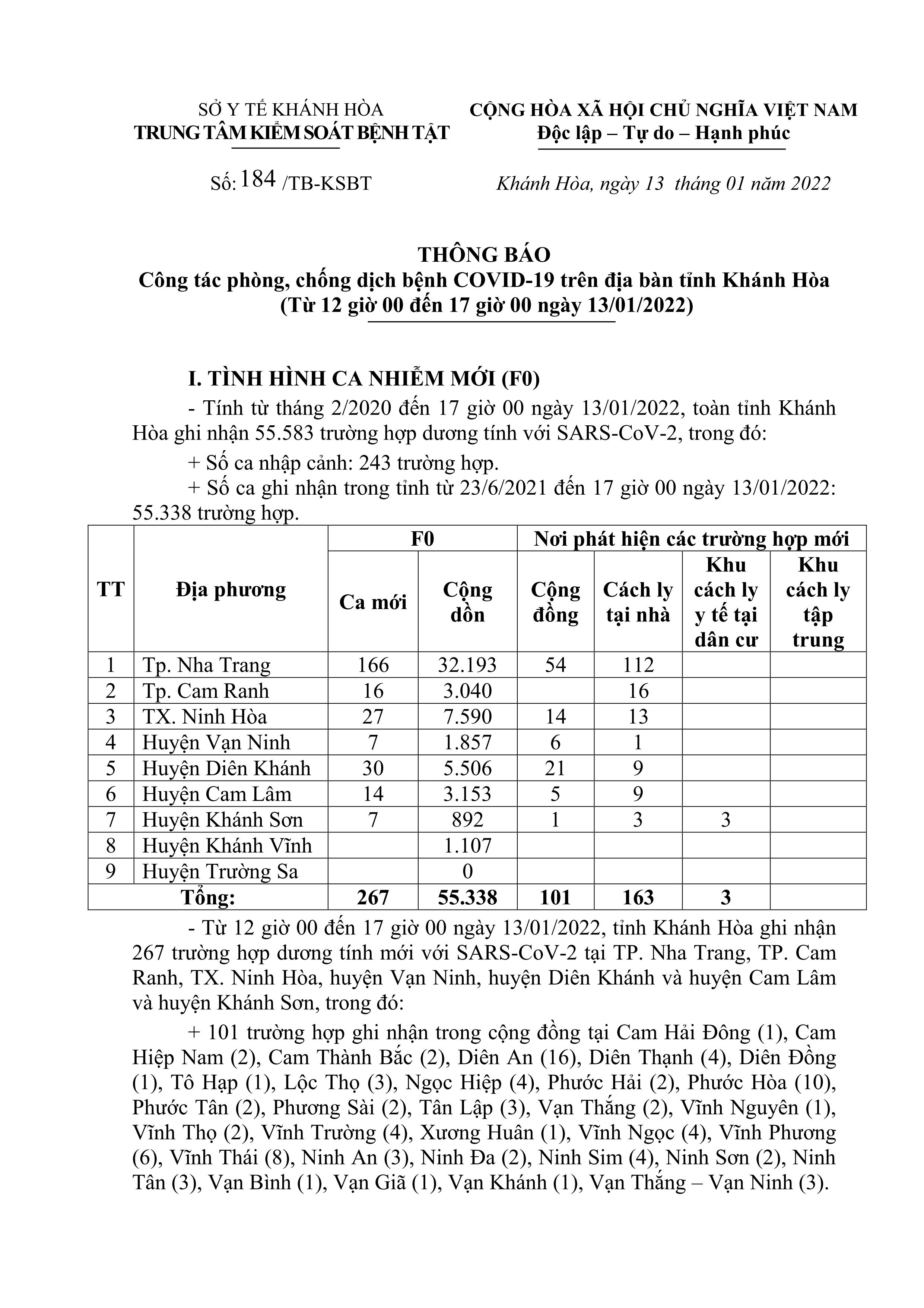Thông báo công tác phòng, chống dịch bệnh Covid-19 trên địa bàn tỉnh Khánh Hòa (từ 12 giờ đến 17 giờ ngày 13-1)