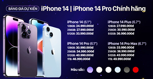  Giá bán dự kiến iPhone 14 Series tại Việt Nam