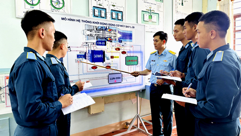 Người giảng viên đam mê nghiên cứu khoa học