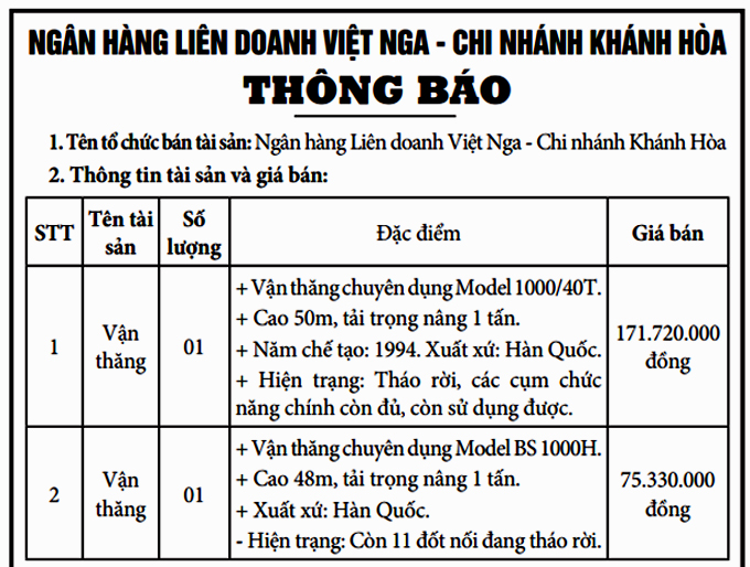Ngân hàng Liên doanh Việt Nga - Chi nhánh Khánh Hòa thông báo
