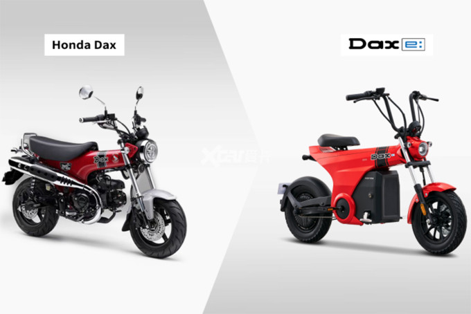Honda Dax 125 và phiên bản chjay bằng điện Honda Dax-E