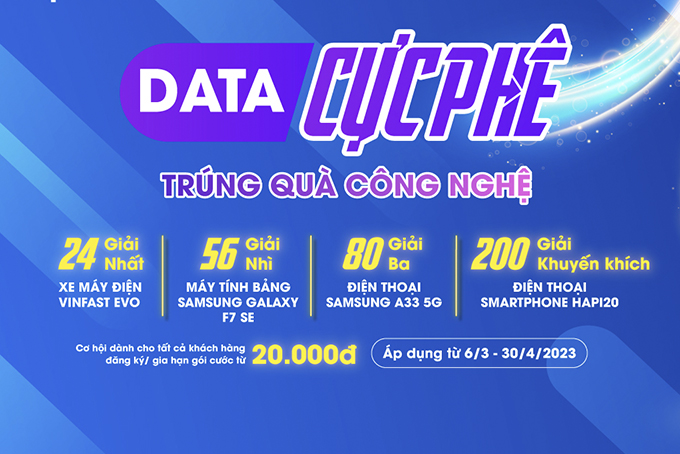 Triển khai chương trình khuyến mại "Data cực phê - trúng quà công nghệ"